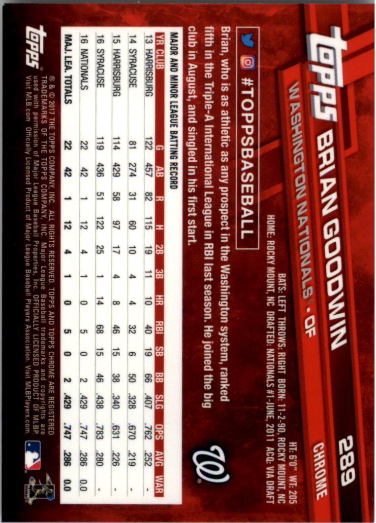 Béisbol Topps 2017 cromo edición zafiro 201-300 tú eliges - Imagen 175 de 197