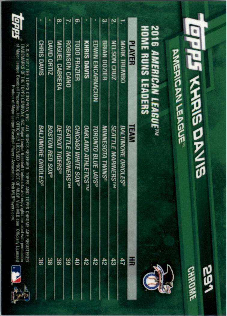 Béisbol Topps 2017 cromo edición zafiro 201-300 tú eliges - Imagen 179 de 197