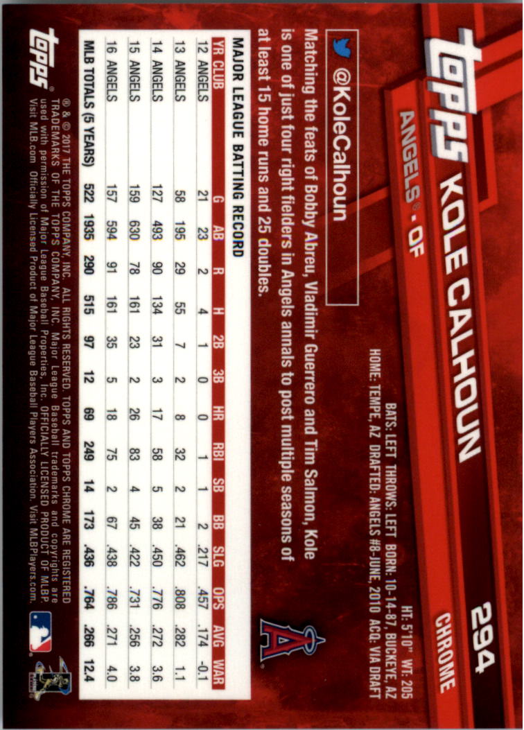 Béisbol Topps 2017 cromo edición zafiro 201-300 tú eliges - Imagen 185 de 197