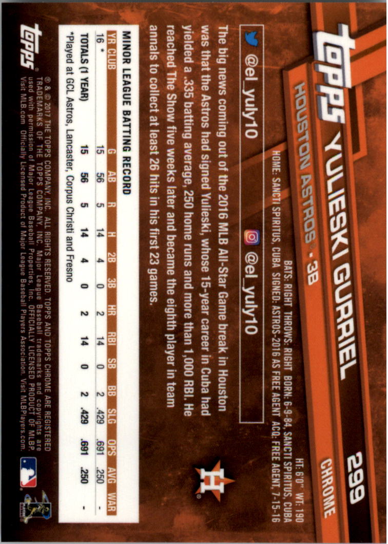 Béisbol Topps 2017 cromo edición zafiro 201-300 tú eliges - Imagen 195 de 197