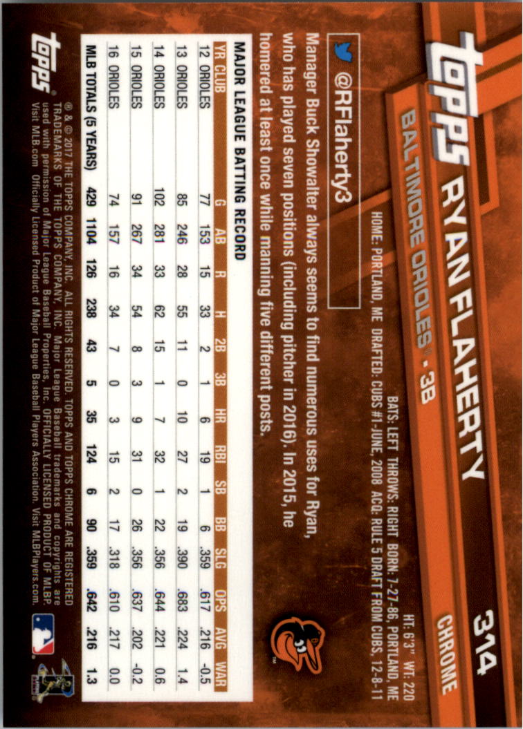 Béisbol 301-400 2017 cromo edición zafiro 301-400 tú eliges - Imagen 29 de 197