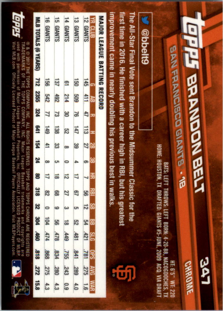 Béisbol 301-400 2017 cromo edición zafiro 301-400 tú eliges - Imagen 93 de 197
