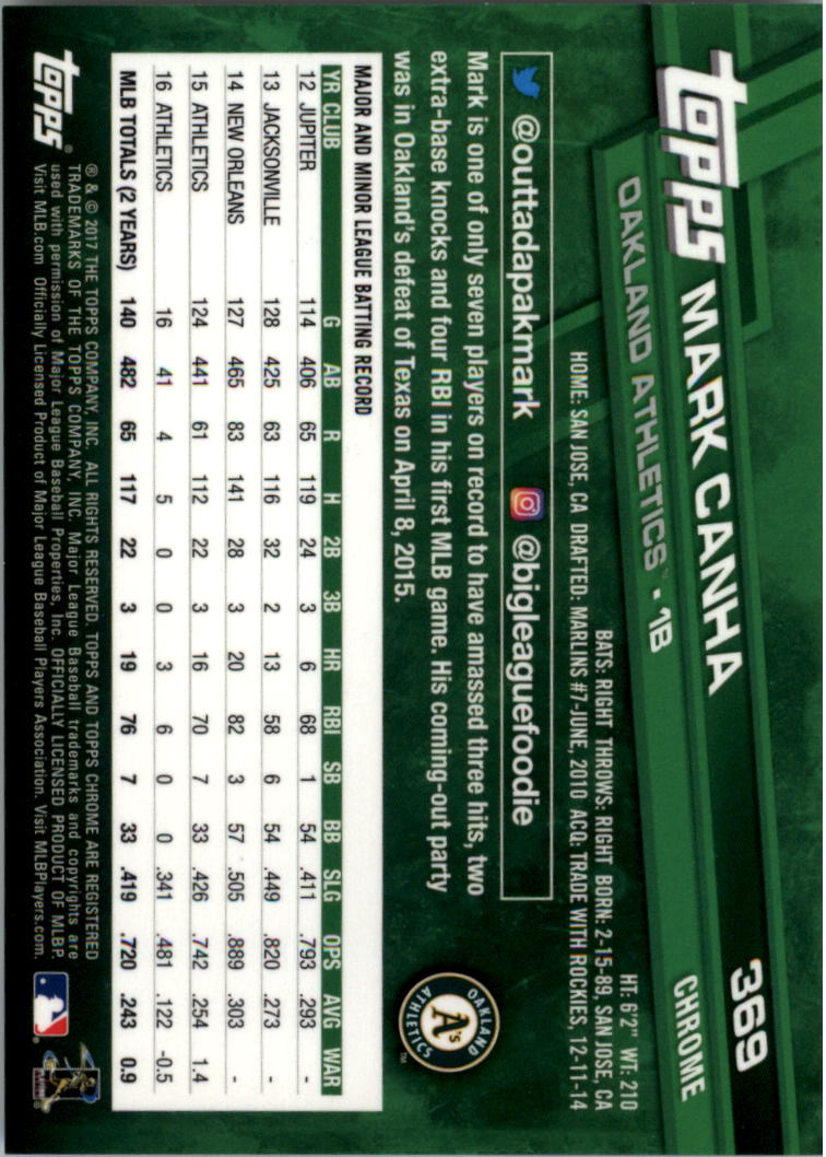 Béisbol 301-400 2017 cromo edición zafiro 301-400 tú eliges - Imagen 135 de 197