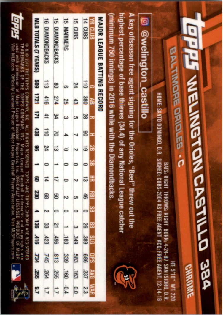 Béisbol 301-400 2017 cromo edición zafiro 301-400 tú eliges - Imagen 165 de 197