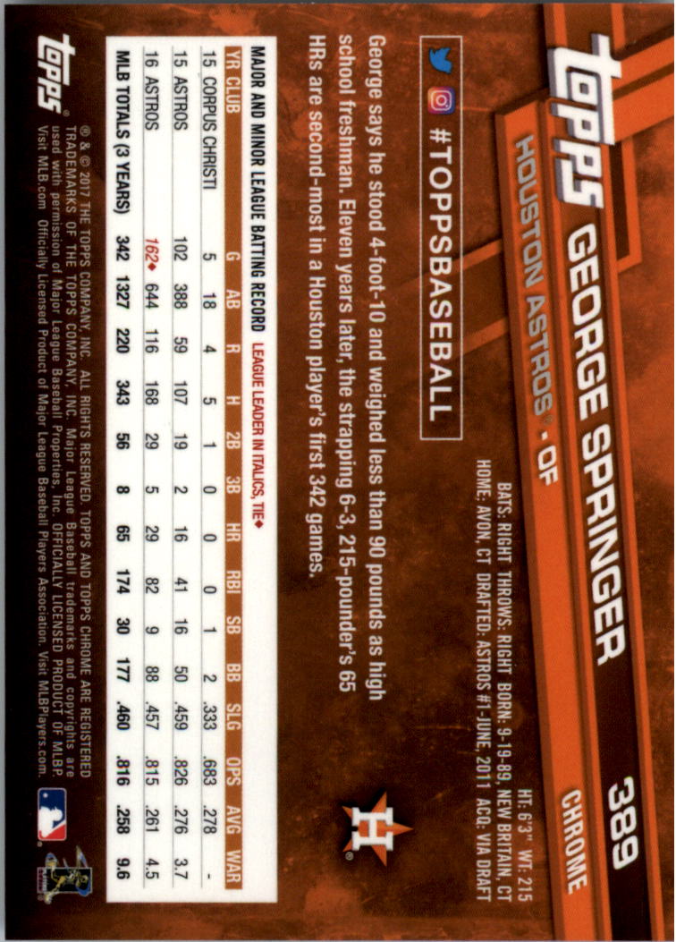 Béisbol 301-400 2017 cromo edición zafiro 301-400 tú eliges - Imagen 175 de 197