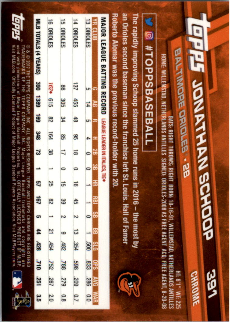 Béisbol 301-400 2017 cromo edición zafiro 301-400 tú eliges - Imagen 179 de 197