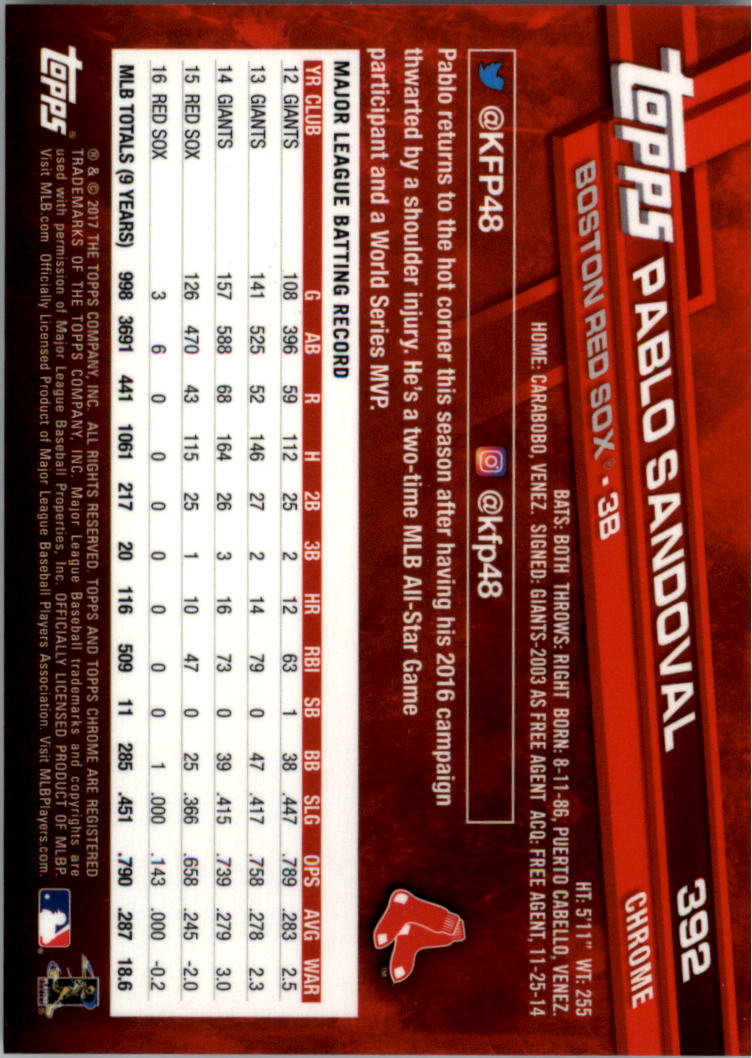 Béisbol 301-400 2017 cromo edición zafiro 301-400 tú eliges - Imagen 181 de 197