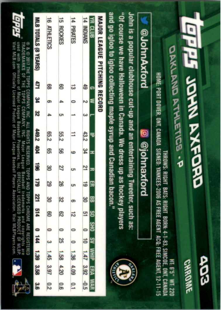 Béisbol Topps 2017 cromo edición zafiro 401-500 tú eliges - Imagen 7 de 201