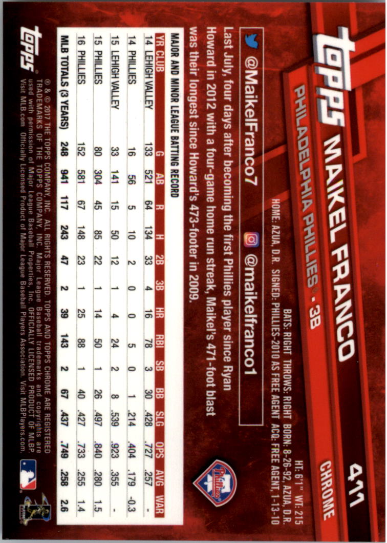 Béisbol Topps 2017 cromo edición zafiro 401-500 tú eliges - Imagen 23 de 201