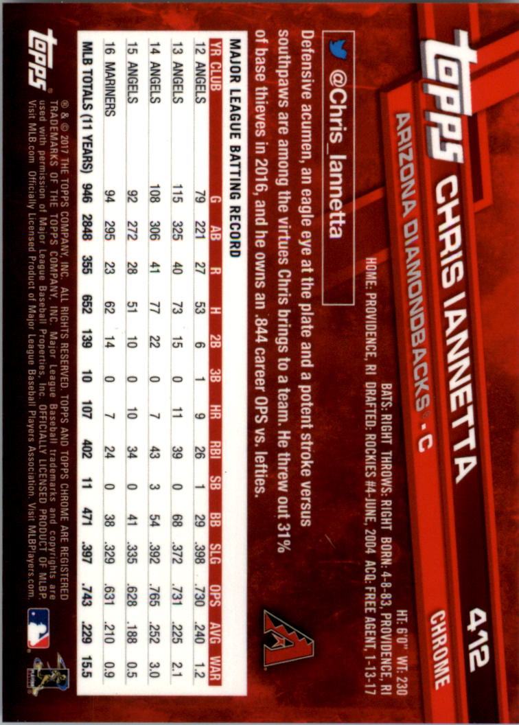 Béisbol Topps 2017 cromo edición zafiro 401-500 tú eliges - Imagen 25 de 201