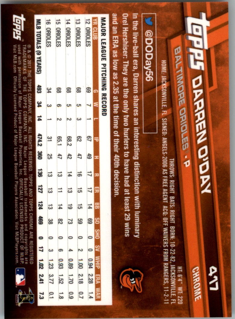 Béisbol Topps 2017 cromo edición zafiro 401-500 tú eliges - Imagen 35 de 201