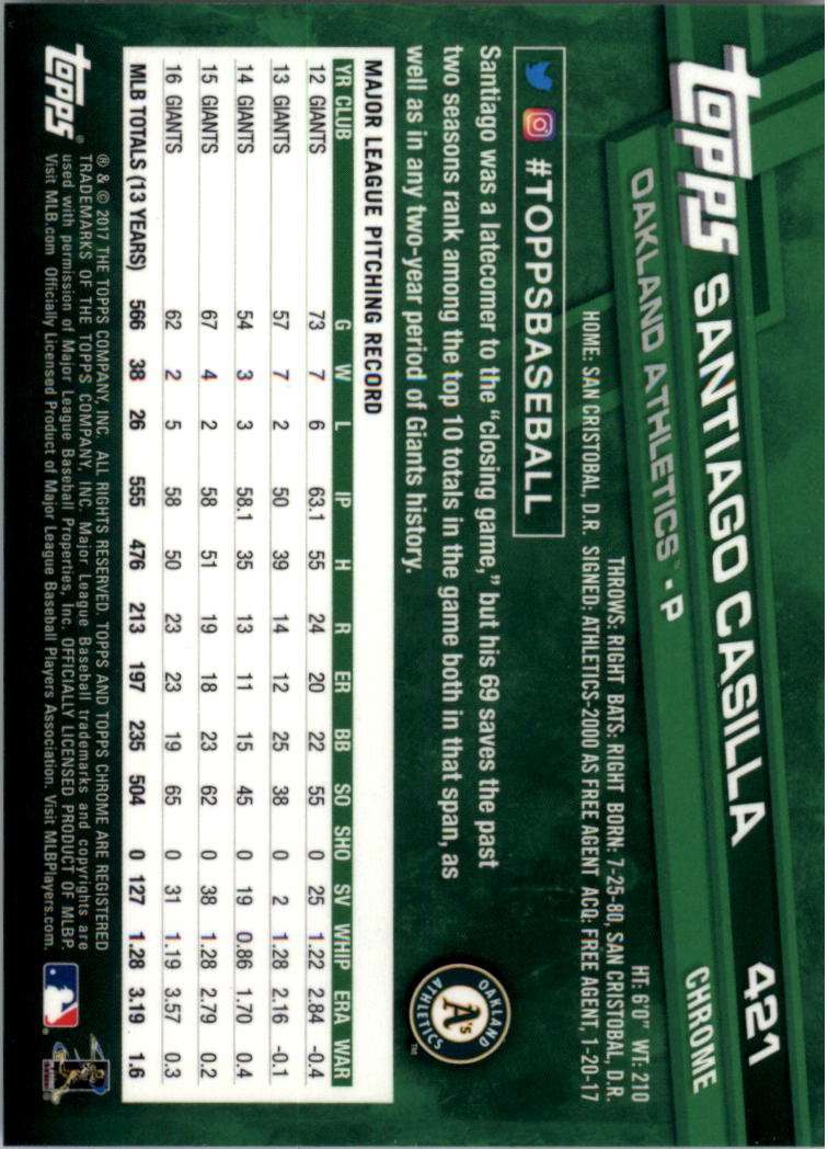 Béisbol Topps 2017 cromo edición zafiro 401-500 tú eliges - Imagen 43 de 201