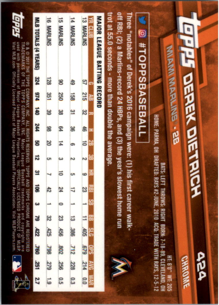 Béisbol Topps 2017 cromo edición zafiro 401-500 tú eliges - Imagen 49 de 201