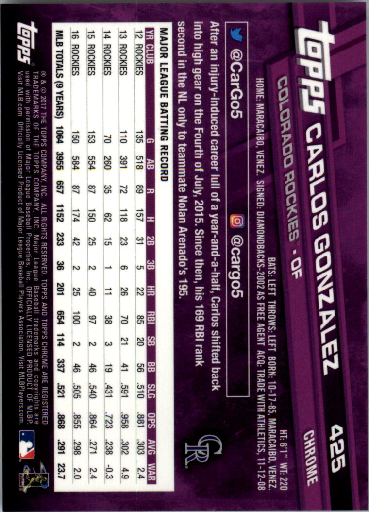 Béisbol Topps 2017 cromo edición zafiro 401-500 tú eliges - Imagen 51 de 201