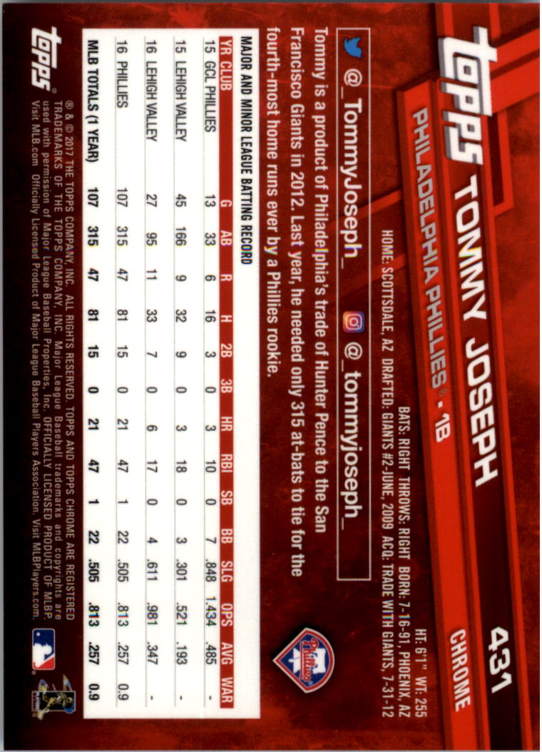 Béisbol Topps 2017 cromo edición zafiro 401-500 tú eliges - Imagen 63 de 201