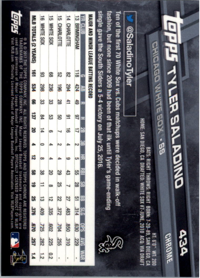 Béisbol Topps 2017 cromo edición zafiro 401-500 tú eliges - Imagen 69 de 201