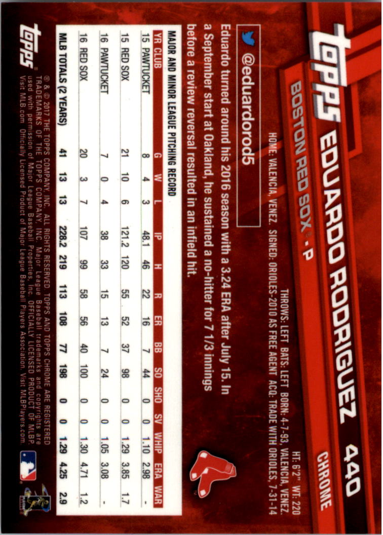 Béisbol Topps 2017 cromo edición zafiro 401-500 tú eliges - Imagen 81 de 201