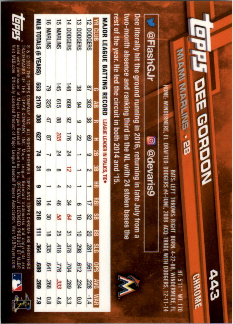 Béisbol Topps 2017 cromo edición zafiro 401-500 tú eliges - Imagen 87 de 201