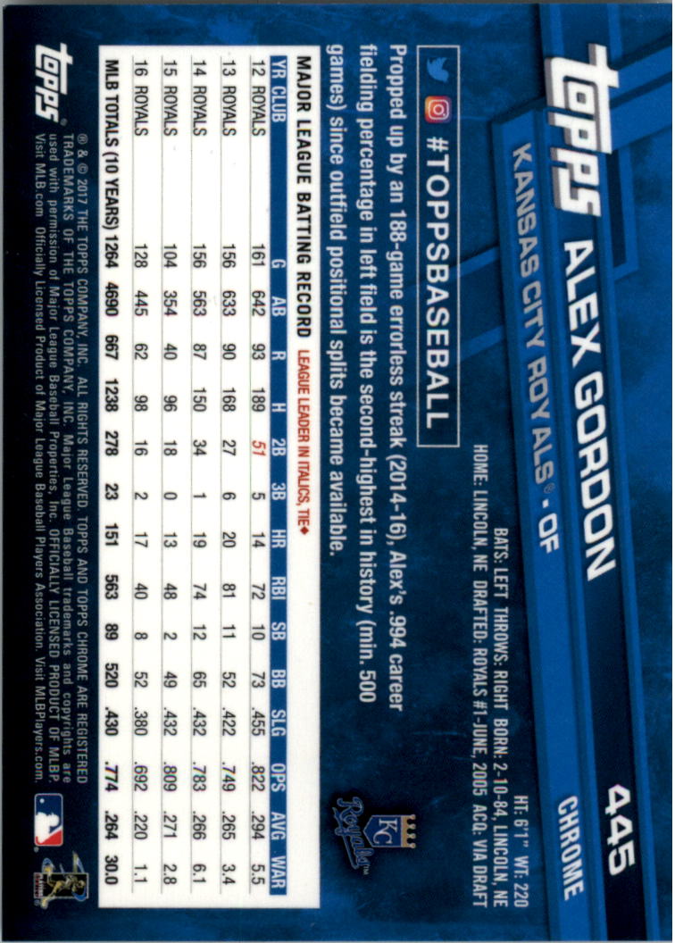 Béisbol Topps 2017 cromo edición zafiro 401-500 tú eliges - Imagen 91 de 201