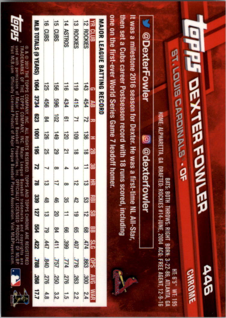 Béisbol Topps 2017 cromo edición zafiro 401-500 tú eliges - Imagen 93 de 201