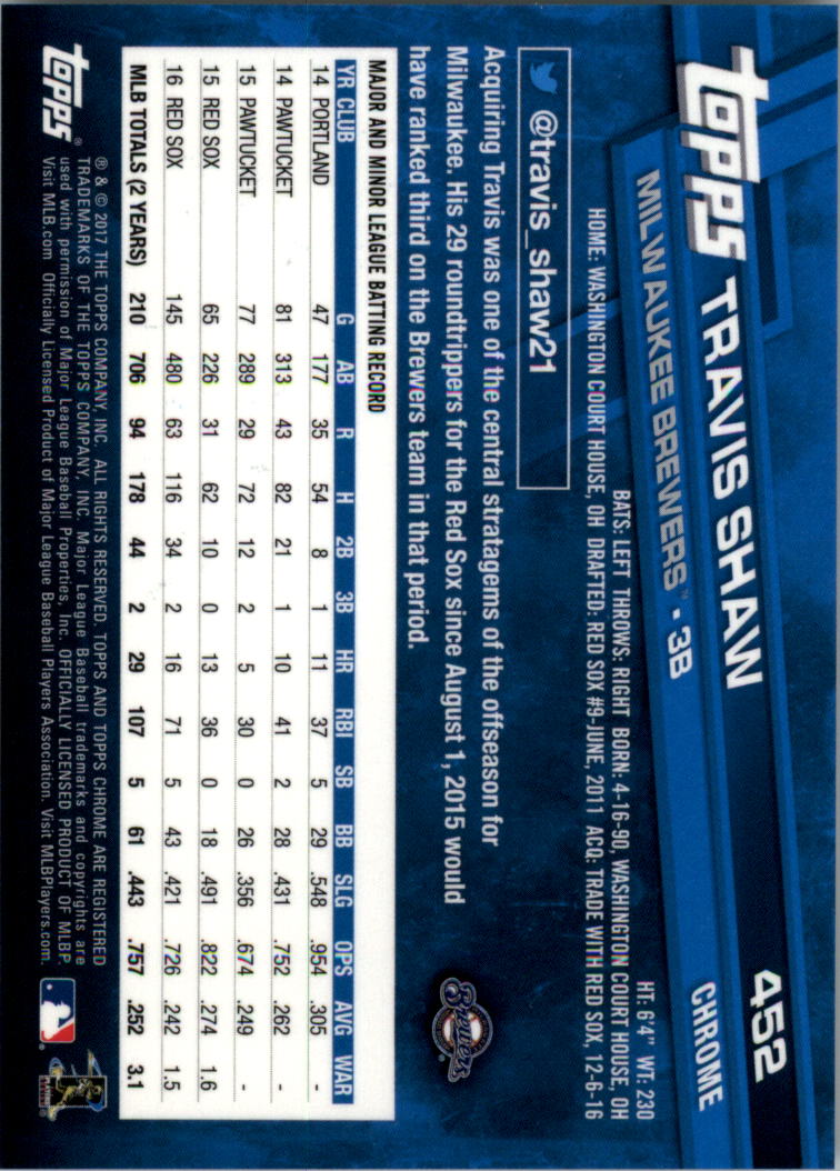 Béisbol Topps 2017 cromo edición zafiro 401-500 tú eliges - Imagen 105 de 201