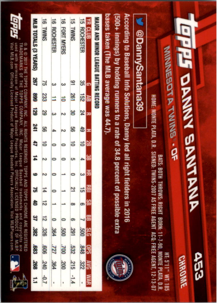 Béisbol Topps 2017 cromo edición zafiro 401-500 tú eliges - Imagen 107 de 201