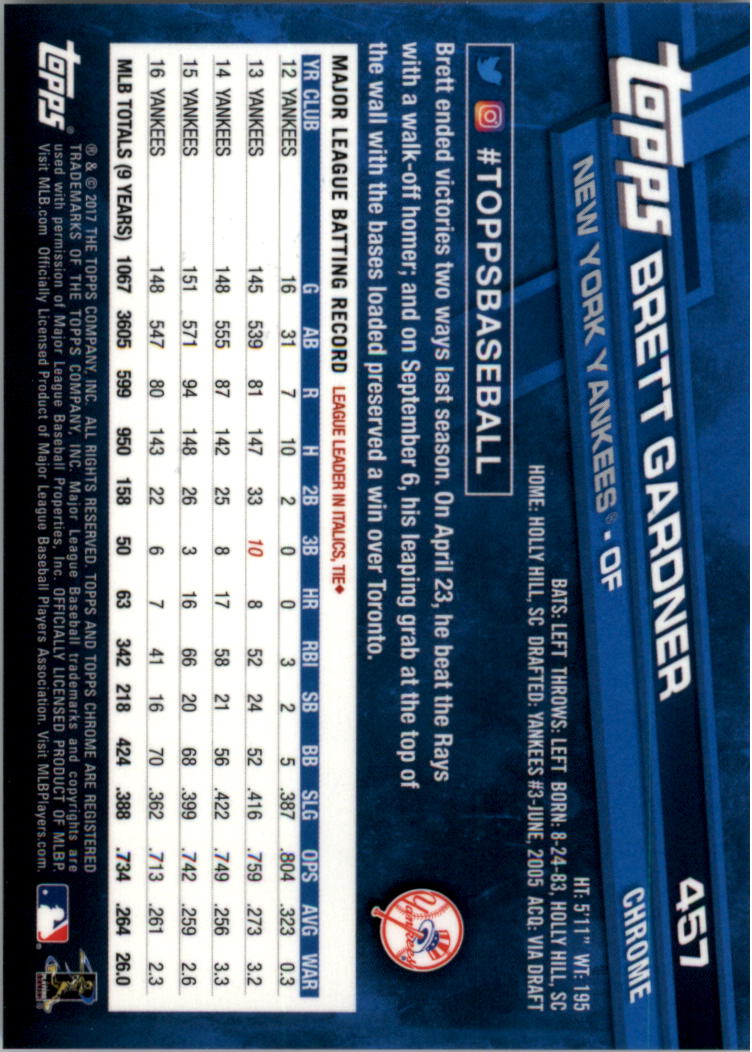 Béisbol Topps 2017 cromo edición zafiro 401-500 tú eliges - Imagen 115 de 201