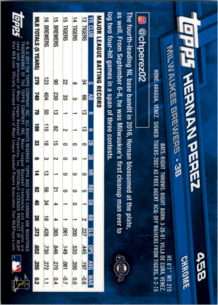 Béisbol Topps 2017 cromo edición zafiro 401-500 tú eliges - Imagen 117 de 201