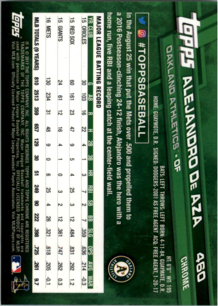 Béisbol Topps 2017 cromo edición zafiro 401-500 tú eliges - Imagen 121 de 201