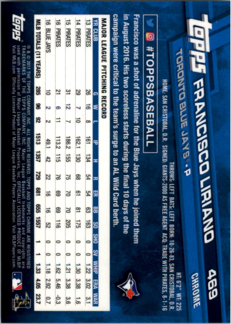 Béisbol Topps 2017 cromo edición zafiro 401-500 tú eliges - Imagen 139 de 201