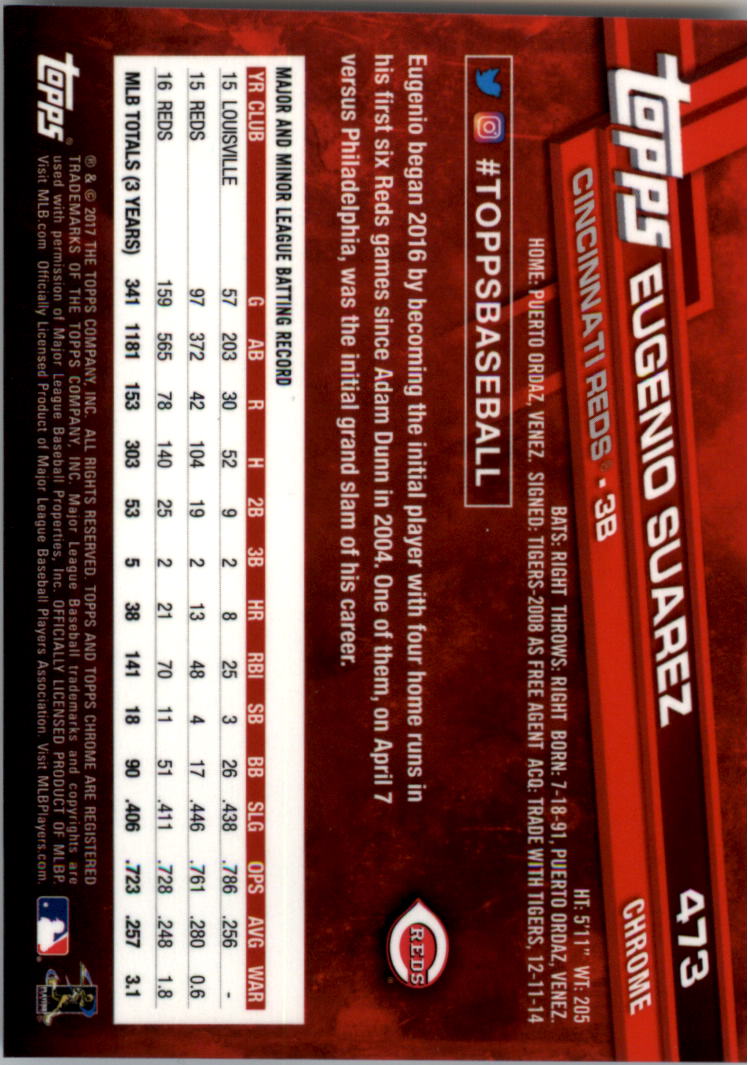 Béisbol Topps 2017 cromo edición zafiro 401-500 tú eliges - Imagen 147 de 201
