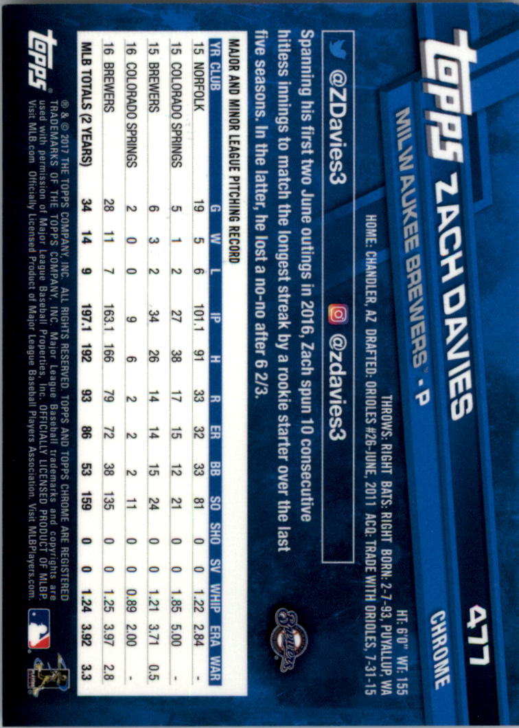 Béisbol Topps 2017 cromo edición zafiro 401-500 tú eliges - Imagen 155 de 201