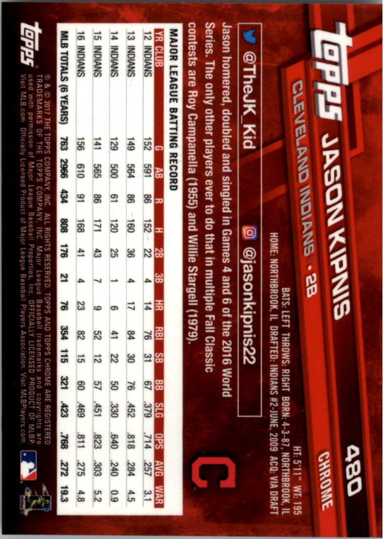Béisbol Topps 2017 cromo edición zafiro 401-500 tú eliges - Imagen 161 de 201