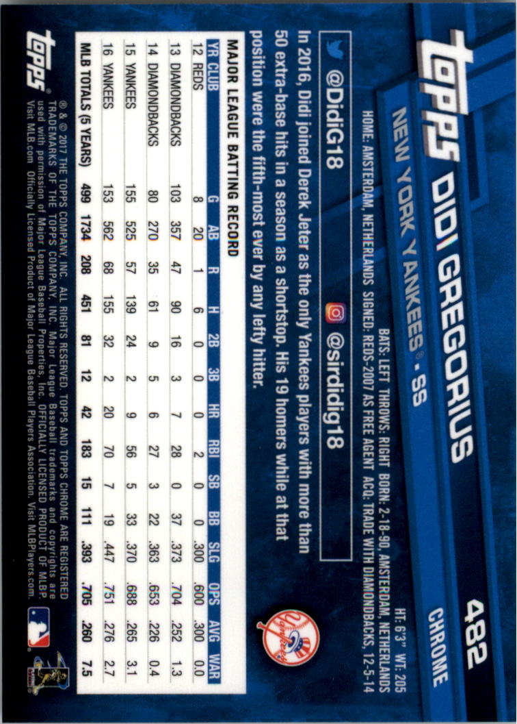 Béisbol Topps 2017 cromo edición zafiro 401-500 tú eliges - Imagen 165 de 201