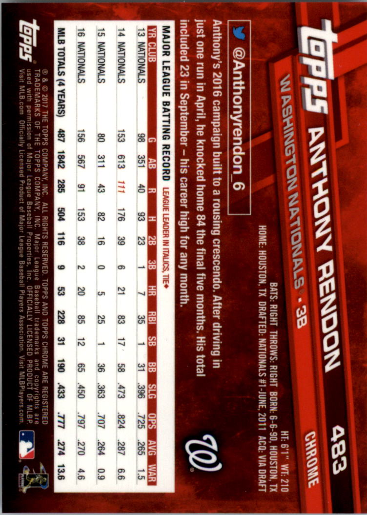 Béisbol Topps 2017 cromo edición zafiro 401-500 tú eliges - Imagen 167 de 201