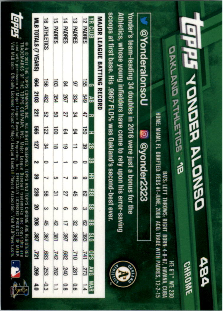 Béisbol Topps 2017 cromo edición zafiro 401-500 tú eliges - Imagen 169 de 201