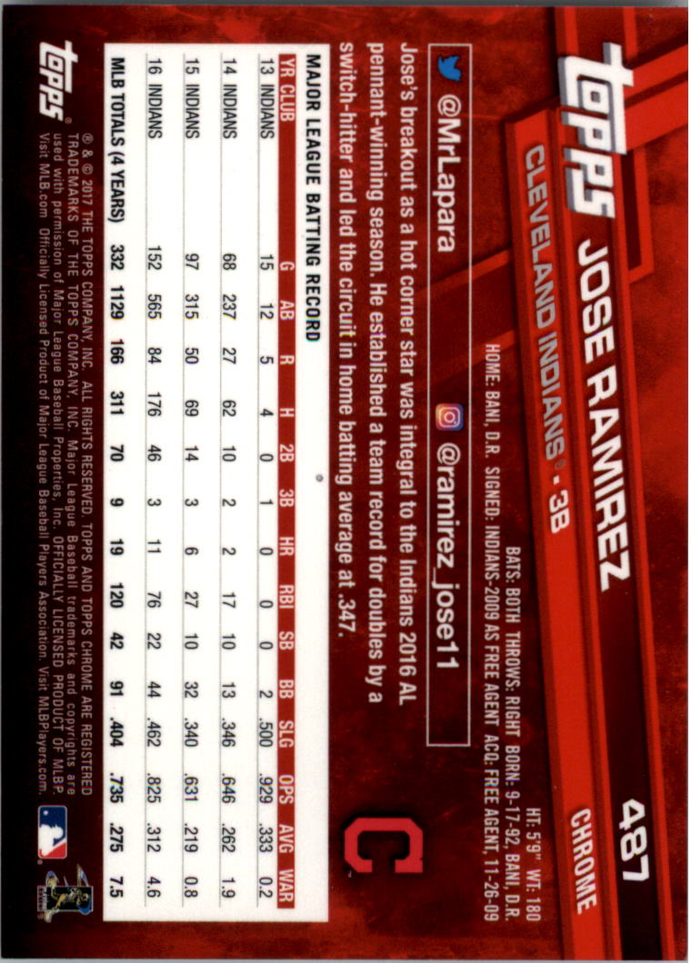 Béisbol Topps 2017 cromo edición zafiro 401-500 tú eliges - Imagen 175 de 201