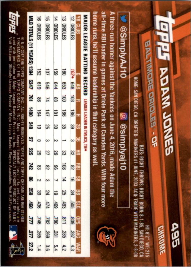 Béisbol Topps 2017 cromo edición zafiro 401-500 tú eliges - Imagen 191 de 201
