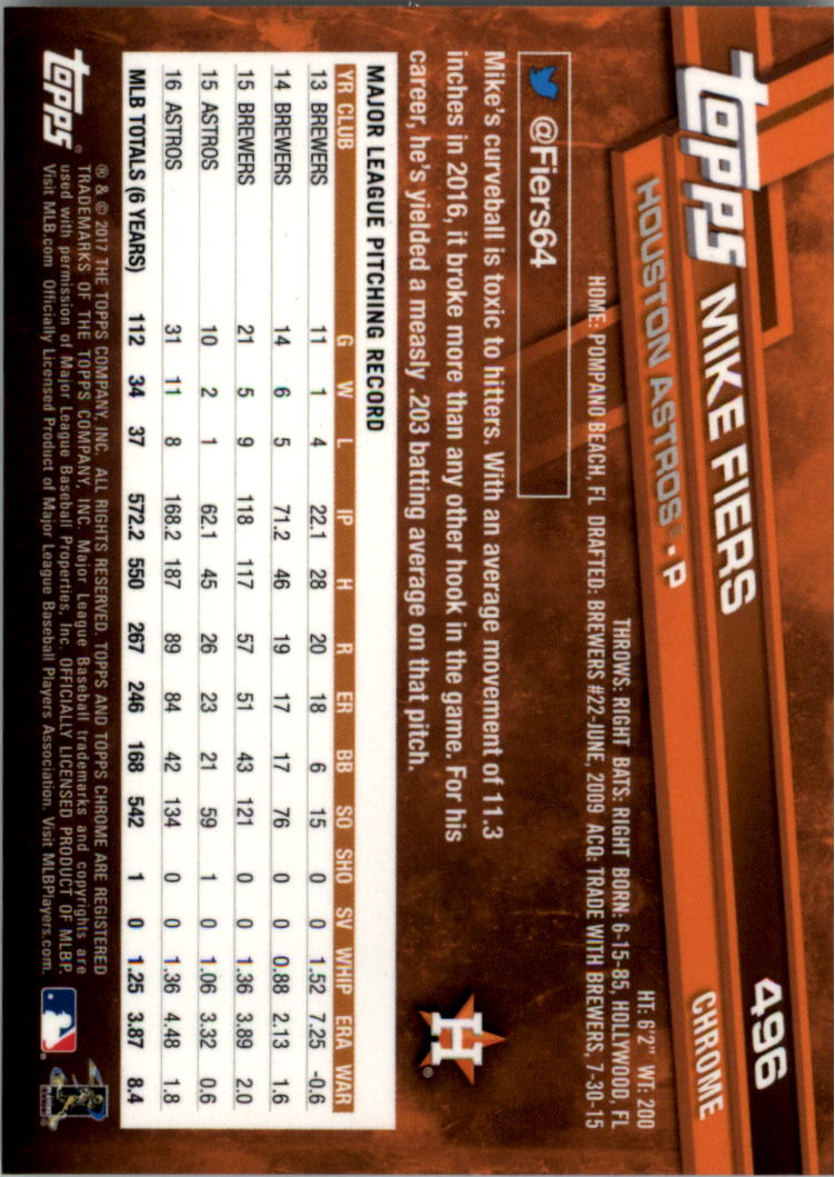 Béisbol Topps 2017 cromo edición zafiro 401-500 tú eliges - Imagen 193 de 201