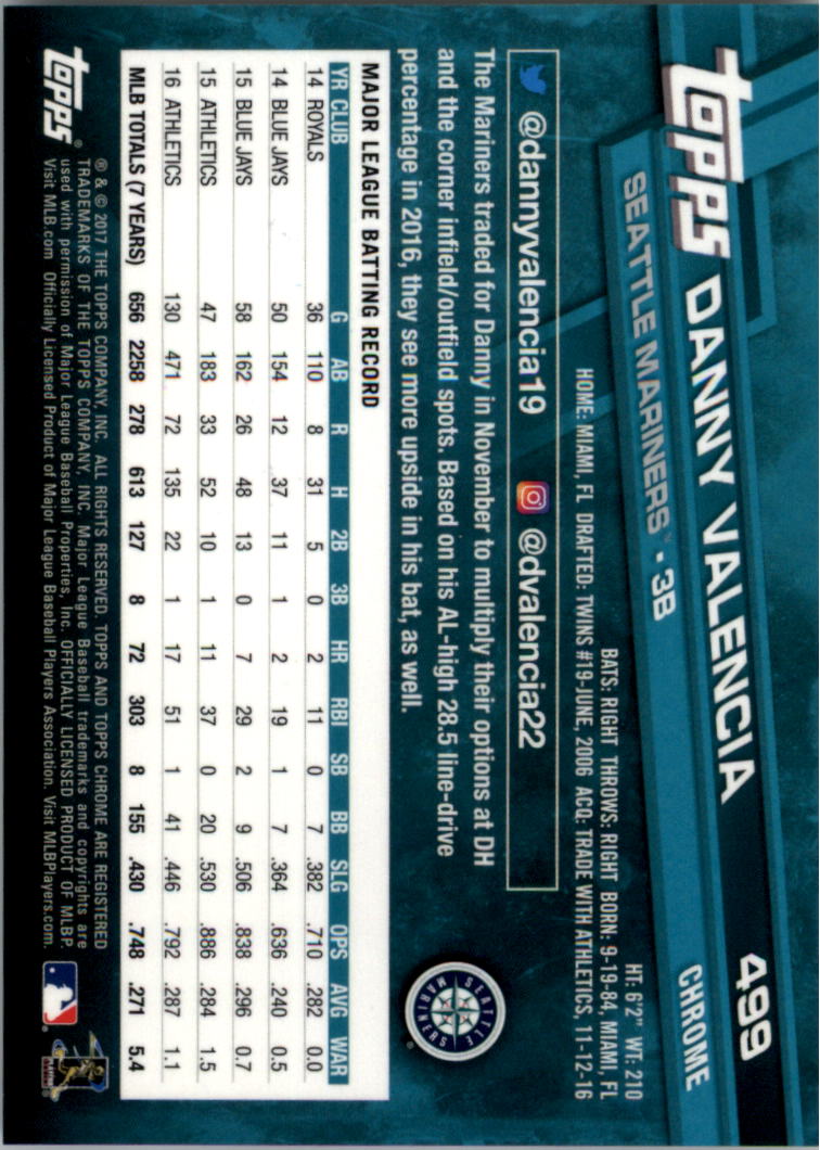 Béisbol Topps 2017 cromo edición zafiro 401-500 tú eliges - Imagen 199 de 201