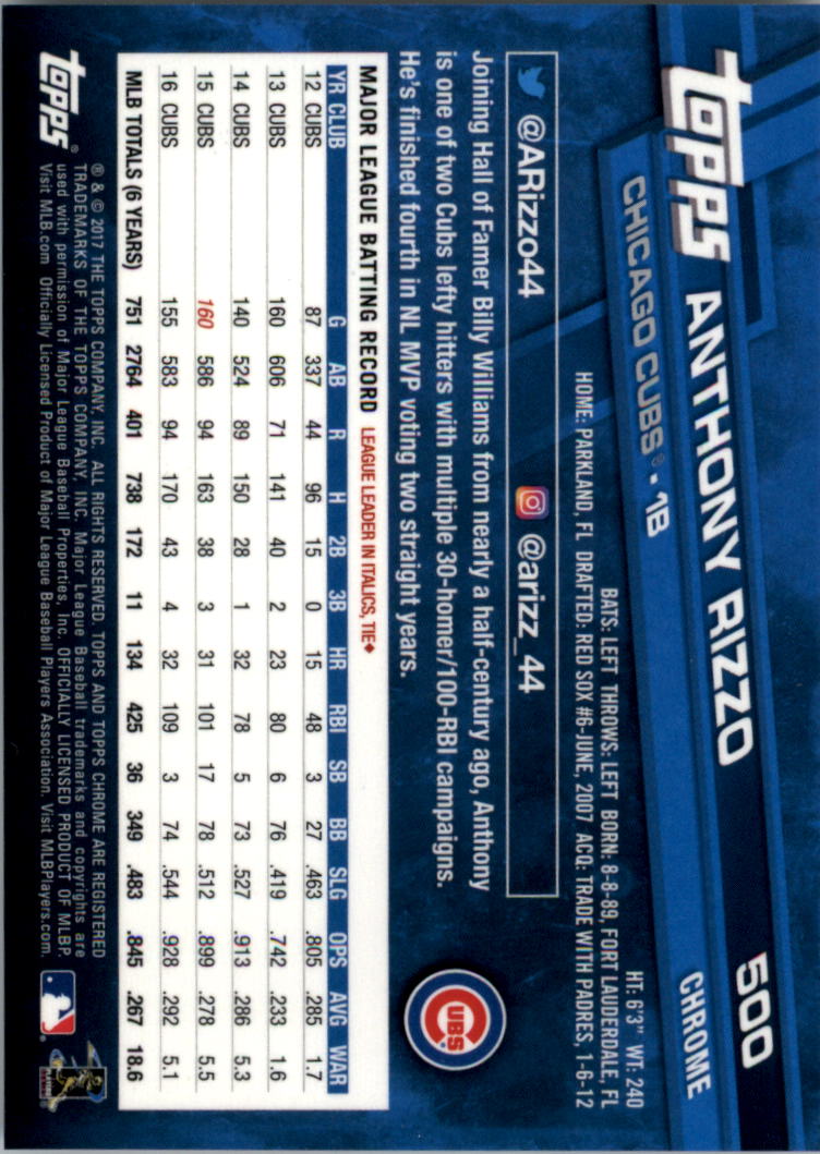 Béisbol Topps 2017 cromo edición zafiro 401-500 tú eliges - Imagen 201 de 201