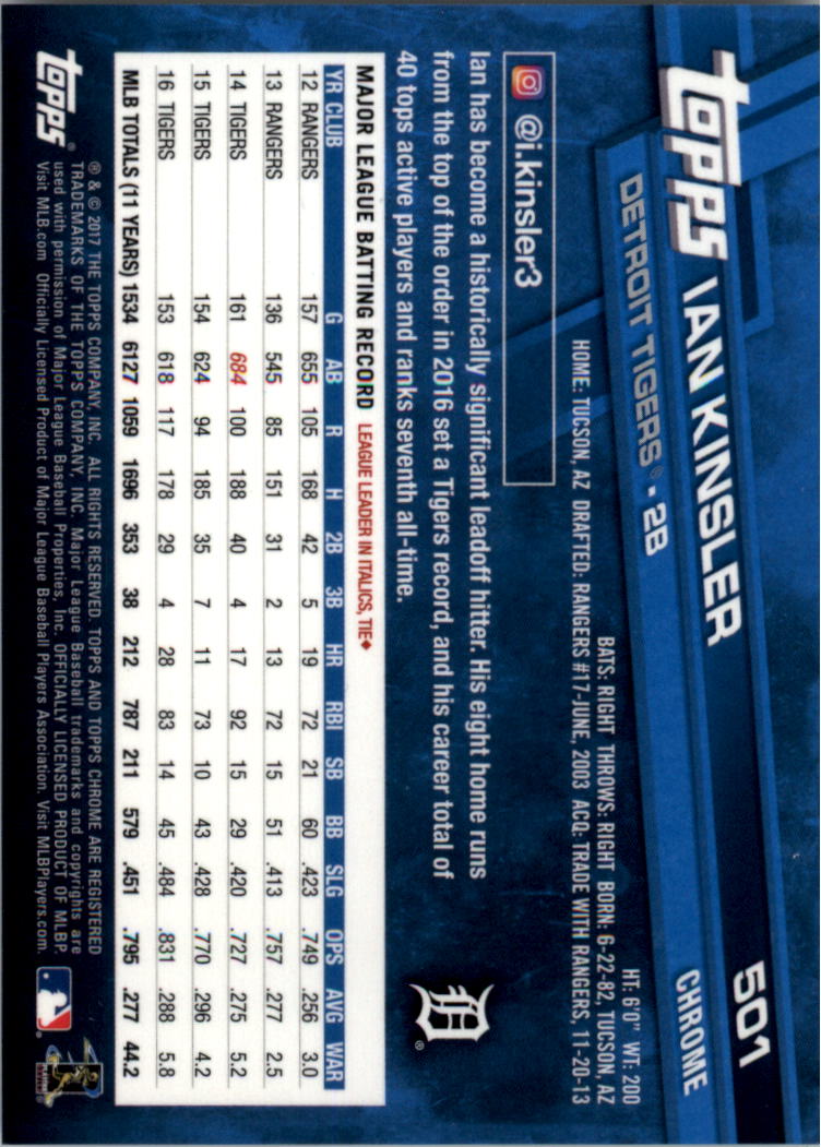 Béisbol 501-600 2017 cromo edición zafiro 501-600 tú eliges - Imagen 3 de 201