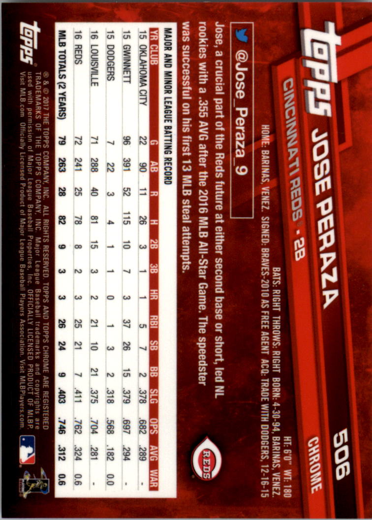 Béisbol 501-600 2017 cromo edición zafiro 501-600 tú eliges - Imagen 13 de 201