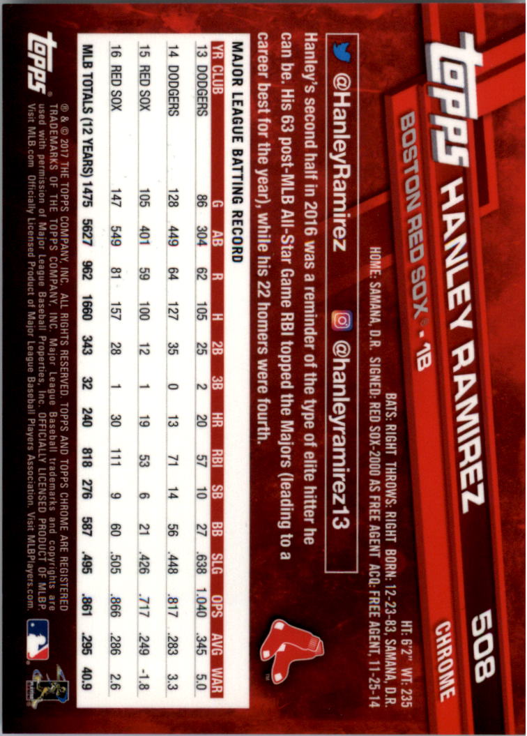 Béisbol 501-600 2017 cromo edición zafiro 501-600 tú eliges - Imagen 17 de 201