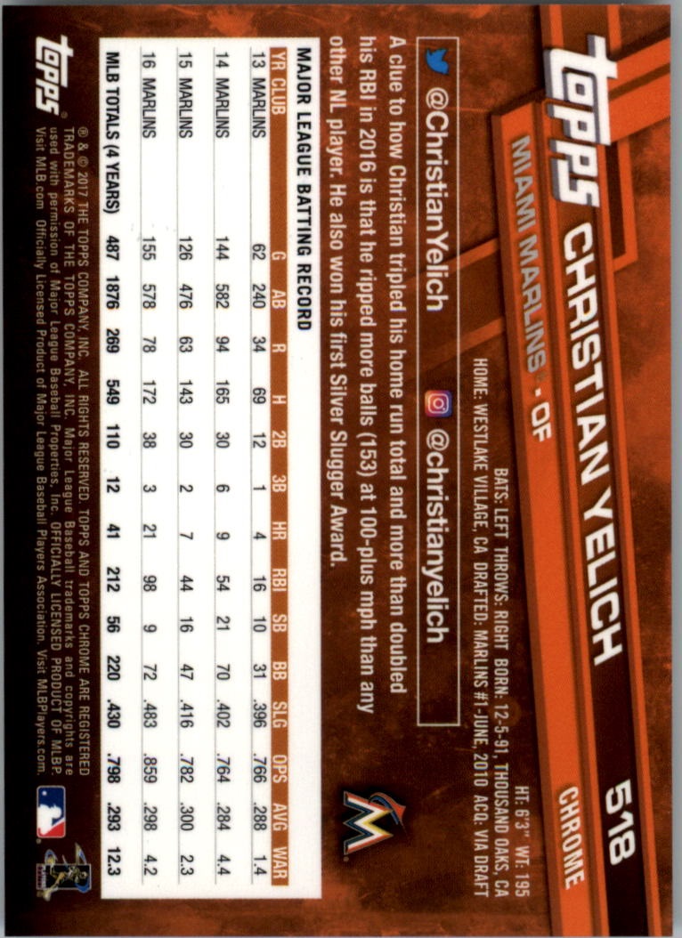 Béisbol 501-600 2017 cromo edición zafiro 501-600 tú eliges - Imagen 37 de 201