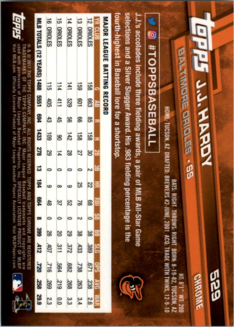 Béisbol 501-600 2017 cromo edición zafiro 501-600 tú eliges - Imagen 59 de 201