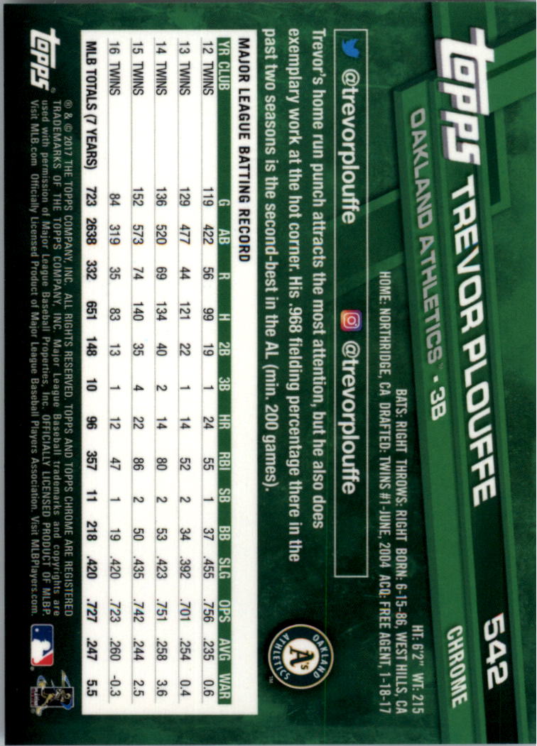 Béisbol 501-600 2017 cromo edición zafiro 501-600 tú eliges - Imagen 85 de 201