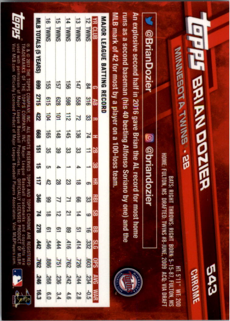Béisbol 501-600 2017 cromo edición zafiro 501-600 tú eliges - Imagen 87 de 201