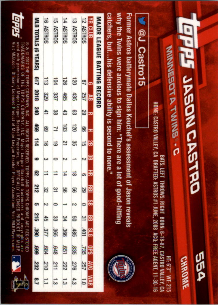 Béisbol 501-600 2017 cromo edición zafiro 501-600 tú eliges - Imagen 109 de 201