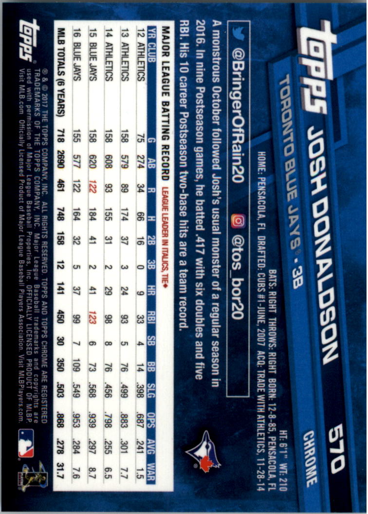 Béisbol 501-600 2017 cromo edición zafiro 501-600 tú eliges - Imagen 141 de 201